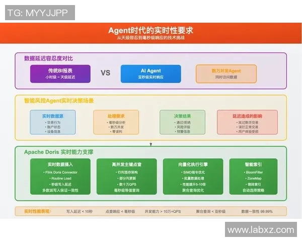 西安攀岩队的包夹策略分析与成败得失探讨实时数据