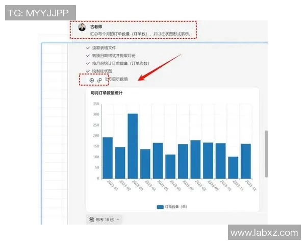 西安街舞队战术表现数据分析揭示团队协作与个人技巧的完美结合实时数据
