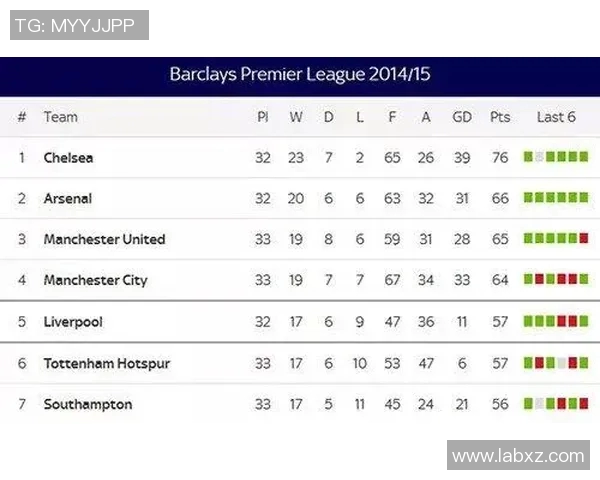 运动数据南京篮球队边路渗透战术分析与实战应用研究
