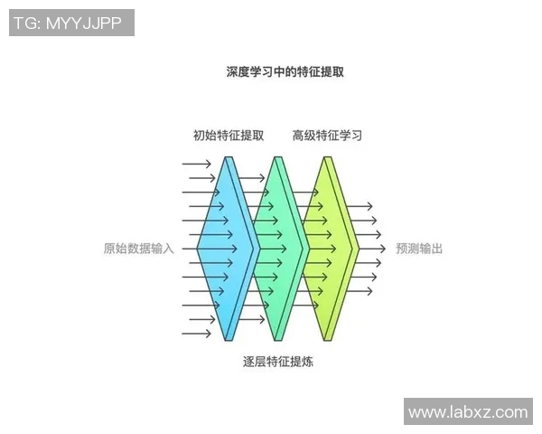 运动数据南京街舞队技术对比深度解析与风格特色探讨