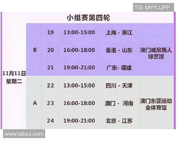 运动最新数据杭州排球队在城市联赛积分榜上以65分稳居第一名展现强劲实力